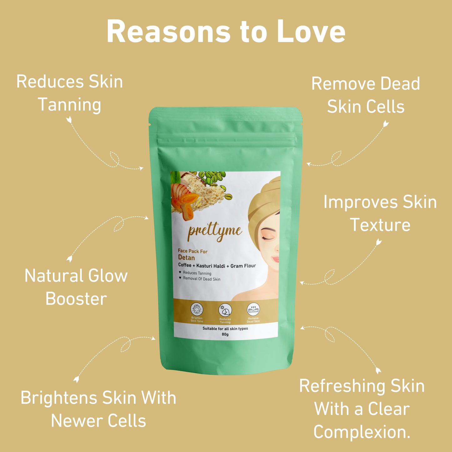 natural powder face pack for detan, removes tan, brightens skin, evens skin tone, and nourishes with organic ingredients